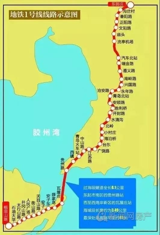 日前,青岛地铁线网主干线路——全长60公里的地铁1号线再