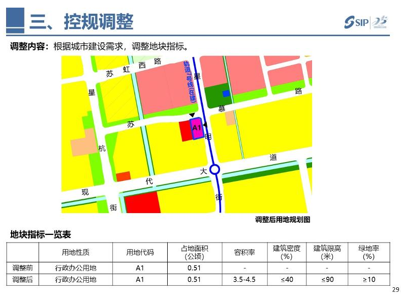 规划园区2021年局部地块控规调整出炉