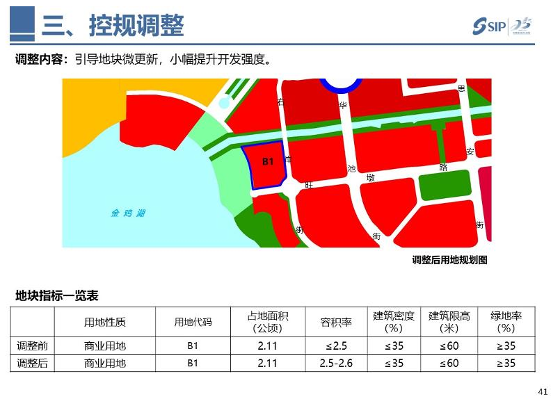 【规划】园区2021年局部地块控规调整出炉