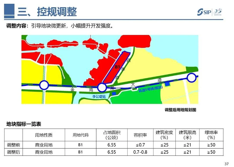 【规划】园区2021年局部地块控规调整出炉