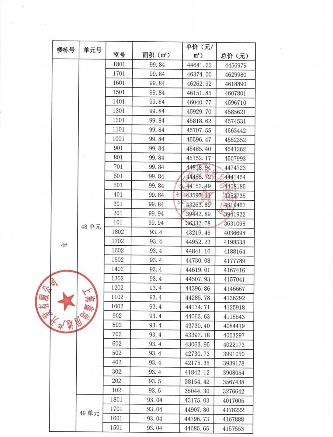 嘉定双轨新盘「金地峯范」6月10日开启认购!