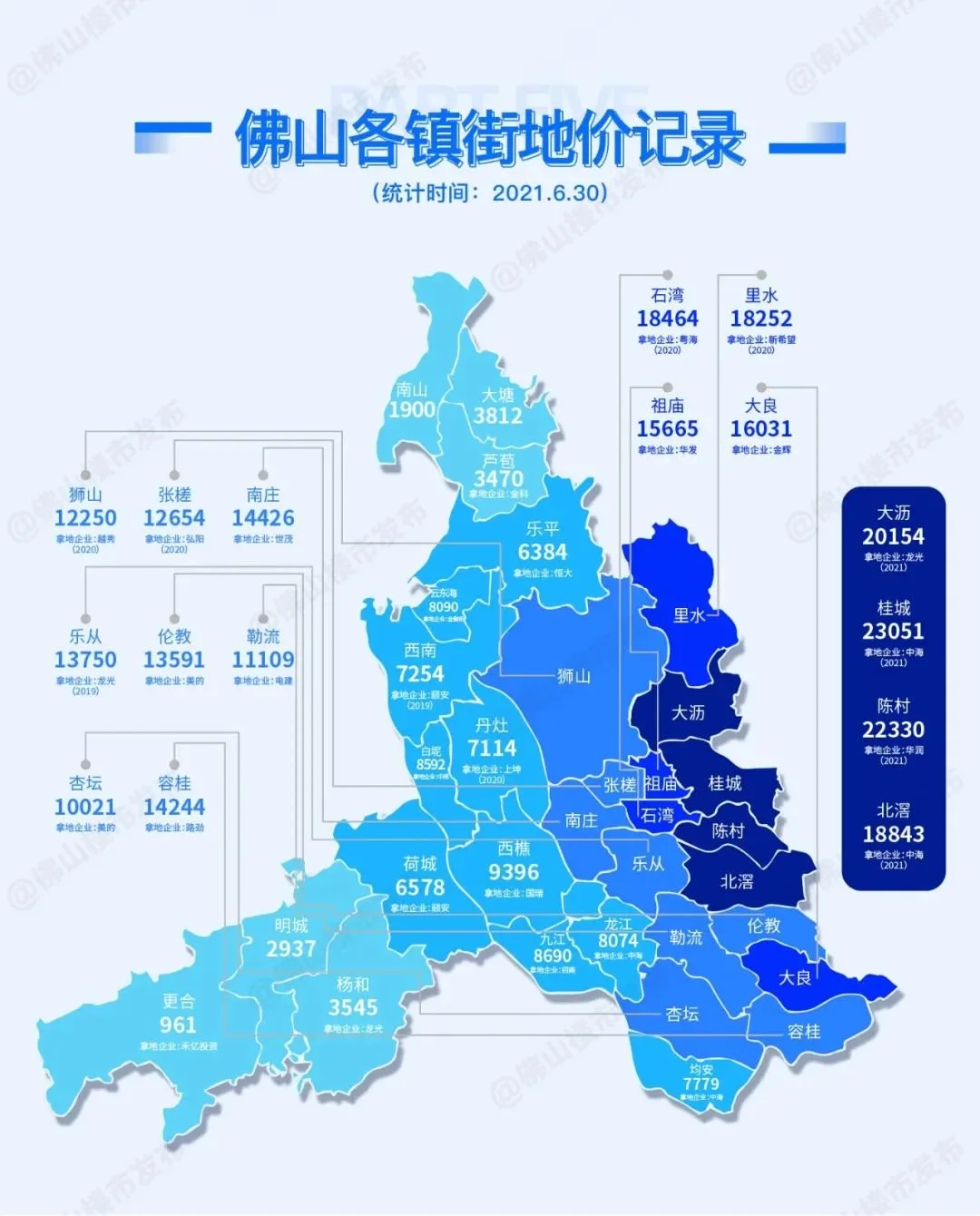 您访问的页面不存在_佛山房天下