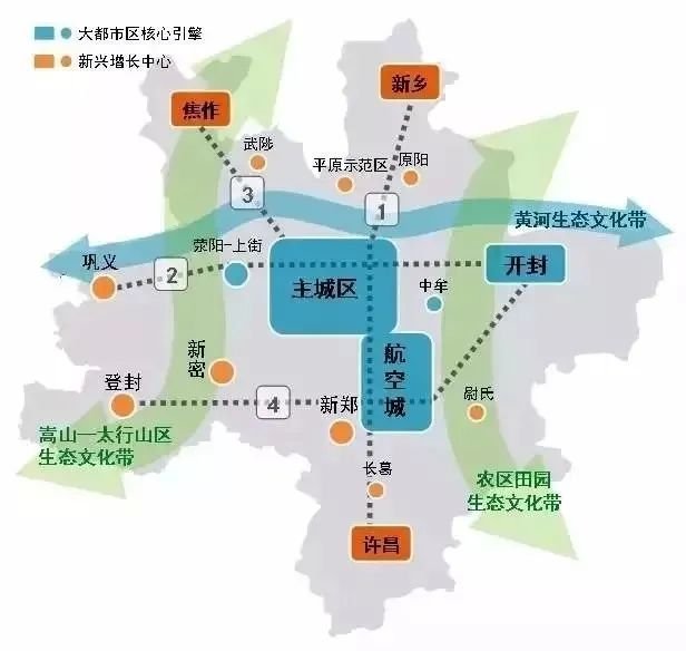 郑州大都市圈崛起,168个重大项目23个具体任务惊艳所有人