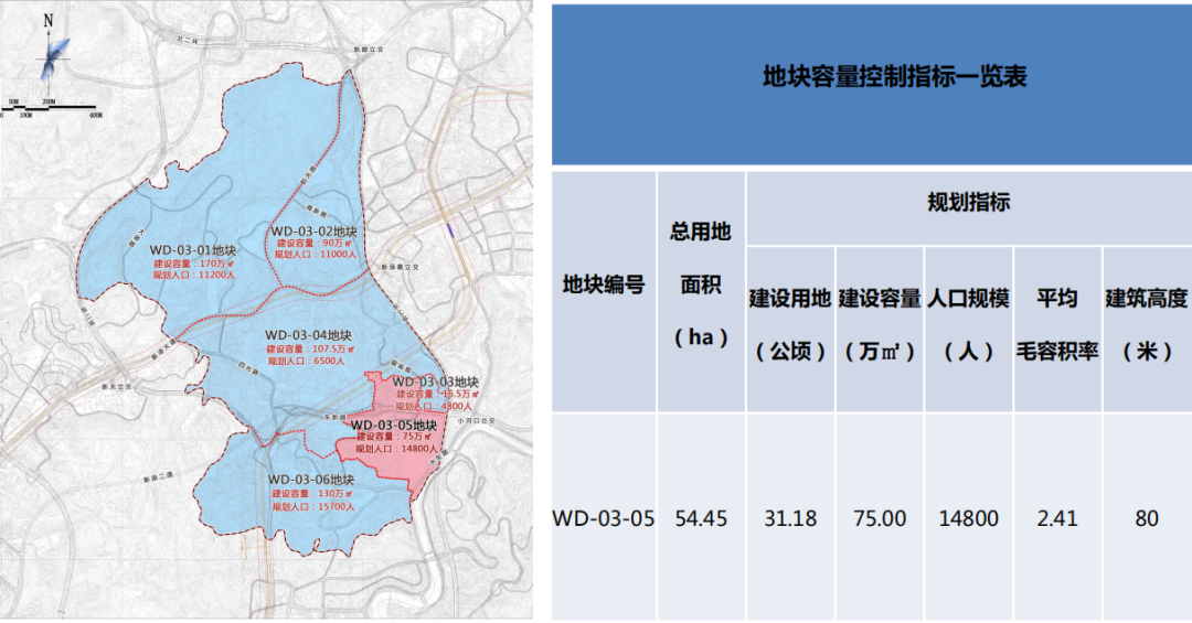 贵阳乌当区多个单元最新地块规划方案出炉,涉及学校,养老院等