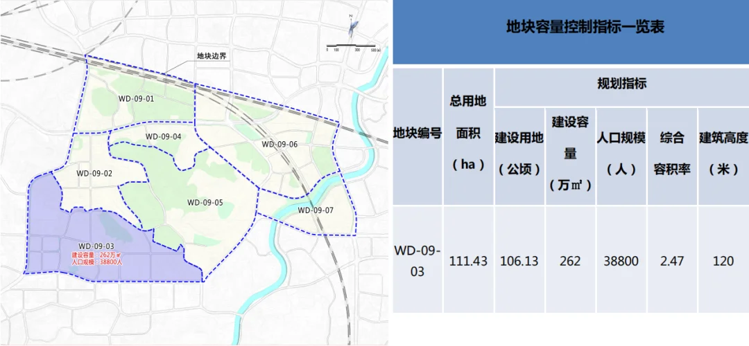 贵阳乌当区多个单元最新地块规划方案出炉,涉及学校,养老院等
