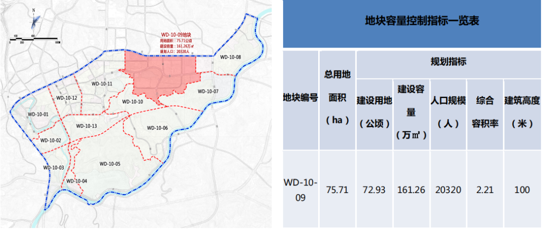 贵阳乌当区多个单元最新地块规划方案出炉,涉及学校,养老院等