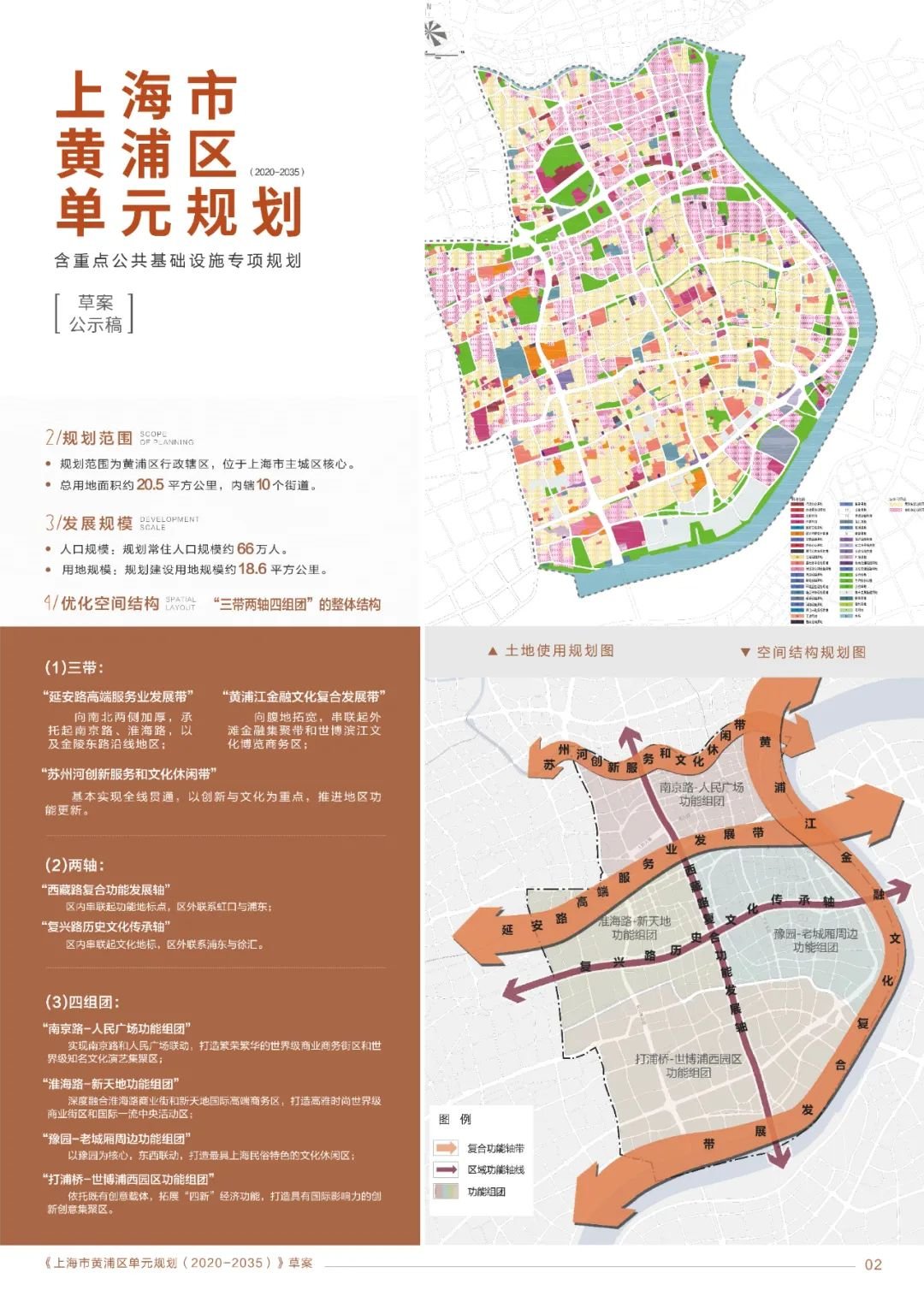 关于上海市黄浦区单元规划含重点公共基础设施专项规划的草案公示稿