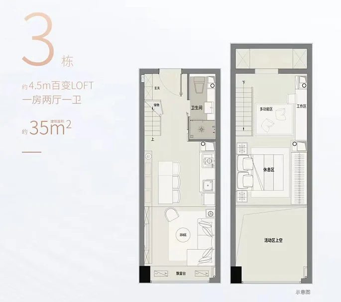 融创新盘推28-76平公寓,吹风价2字头!