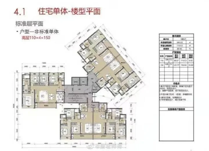 前海润峯府已开展示中心,或将下月入市!