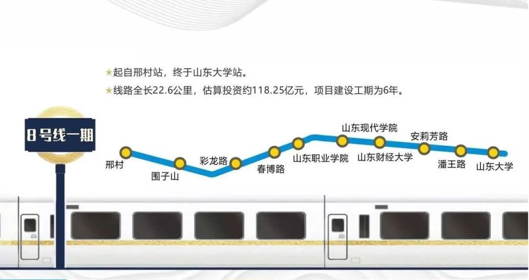 共设12个站点,济南地铁8号线选址公示!连接中心城区与