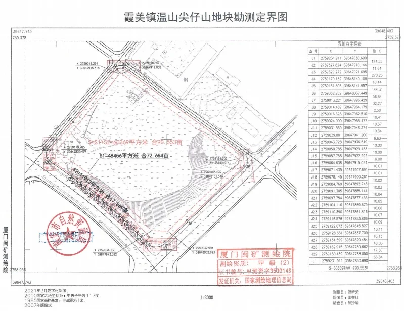 1,土地位置:霞美镇温山村