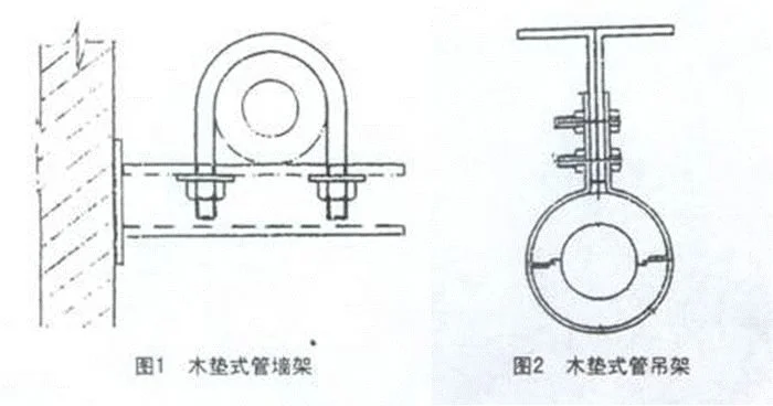 kb体育官方入口|攵女狂欢|空调水系统施