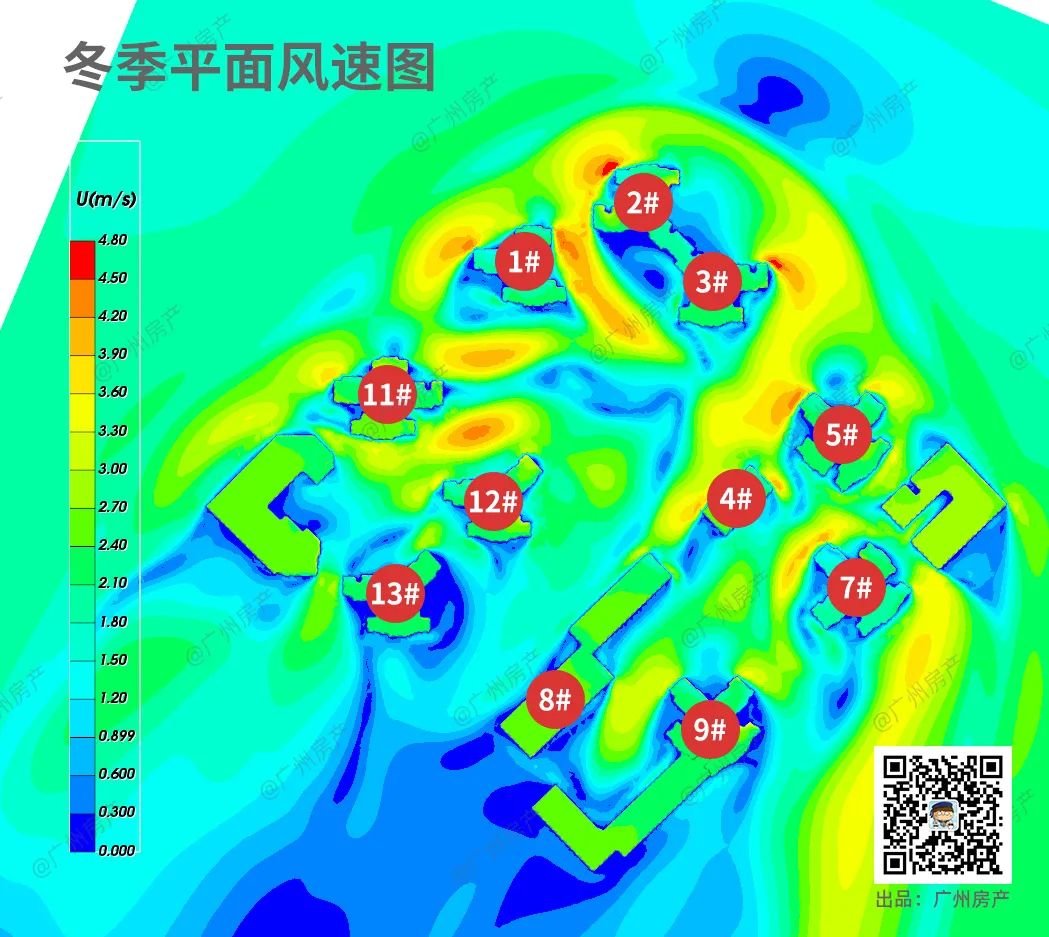 至于冬天,小区平面风速图来看, 除小区地块南侧外,整体风环境都较好.