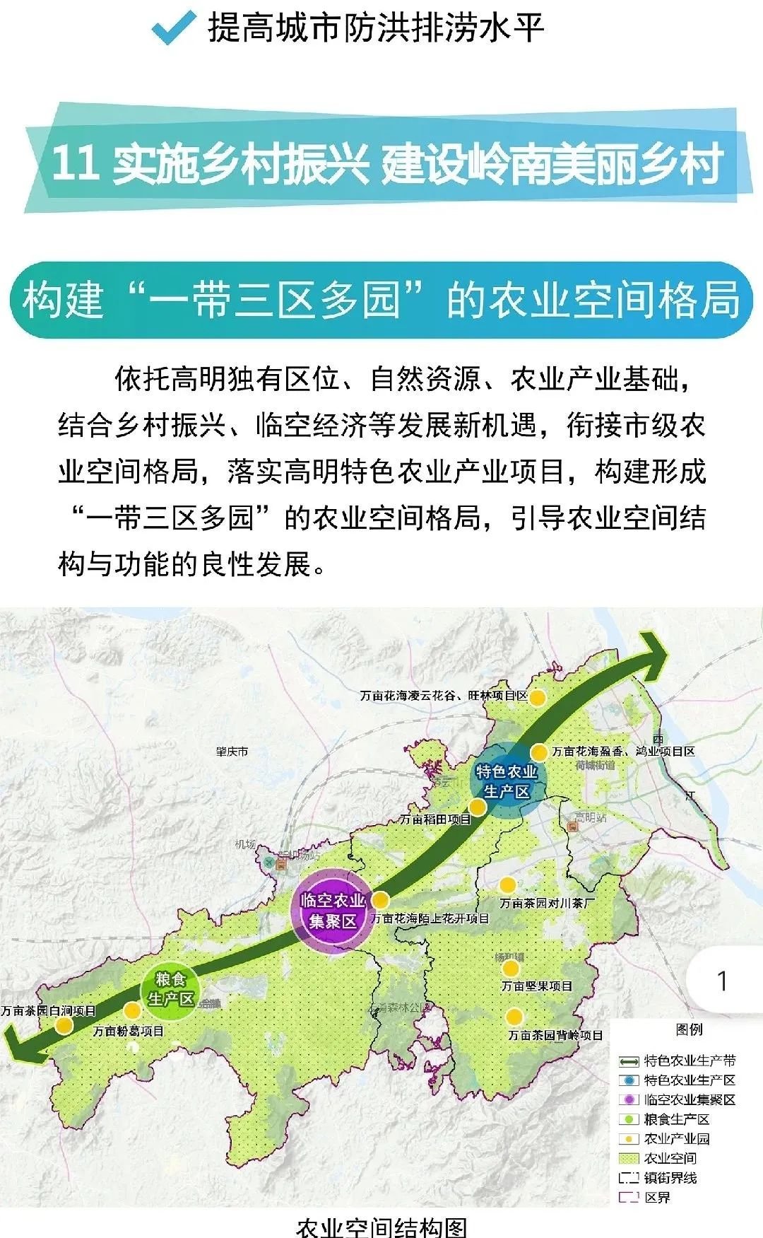 规划范围为佛山市高明区行政辖区,包括荷城街道,杨和镇,明城镇和更合