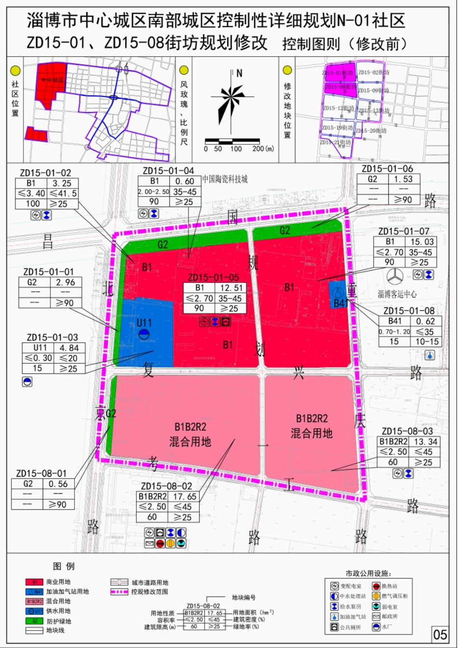 近2000亩淄博主城区多个控规出炉涉及东城区新区