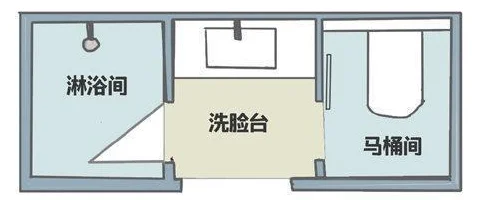 传说中的卫生间黄金布局,每1㎡都超乎你想象!