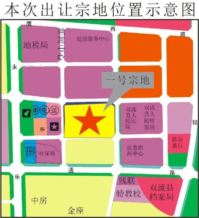 房价