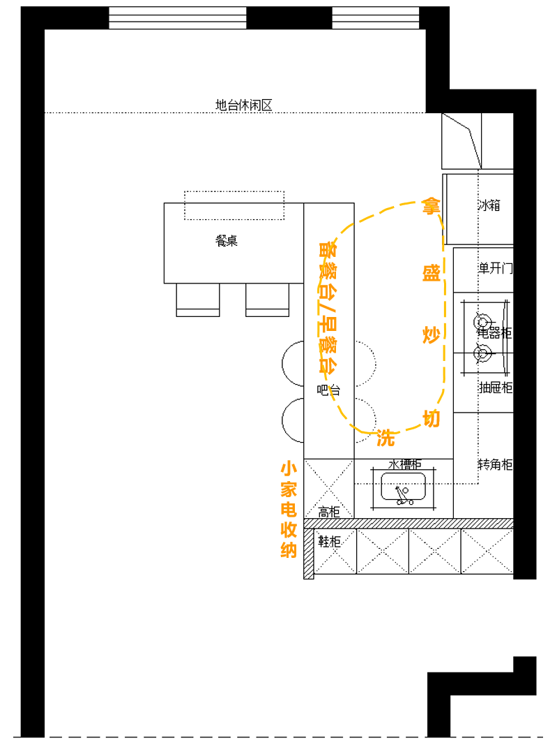 开放式厨房真的适合你家吗远共设专栏015