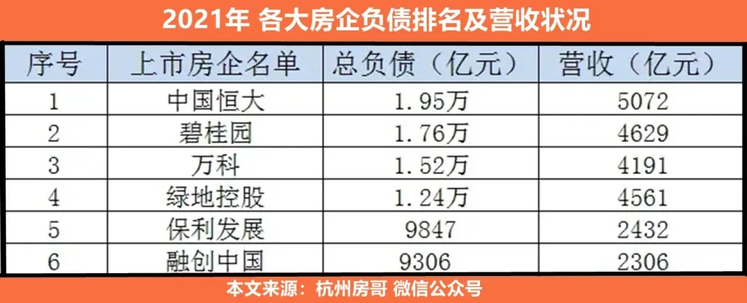 萧山房价排行_2018萧山楼市排行榜出炉!4个楼盘进杭州前十,销售均价……(2)