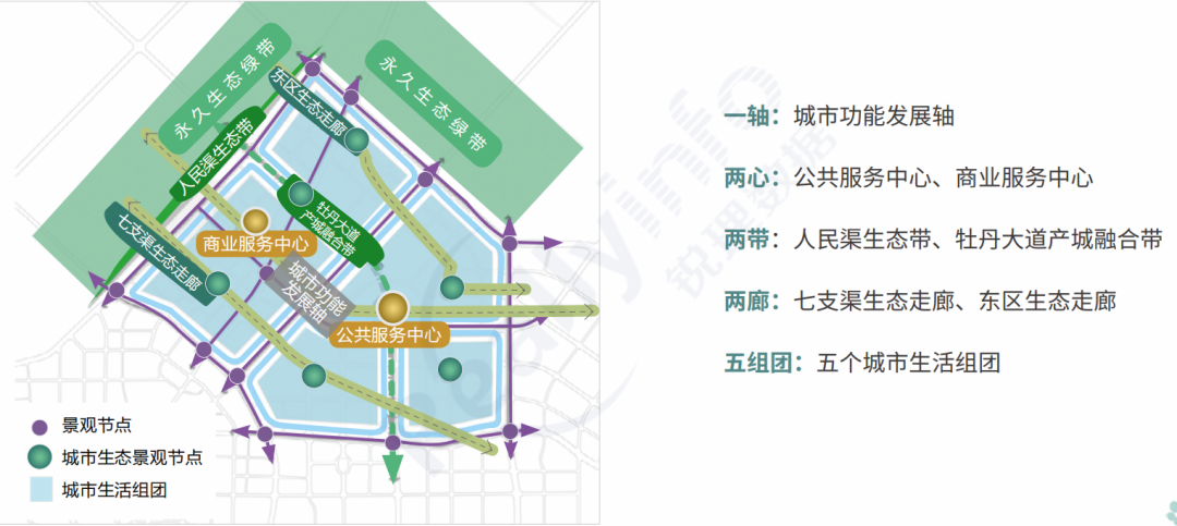 牡丹新城3宗地成交 彭州楼面价刷新至5000元/㎡