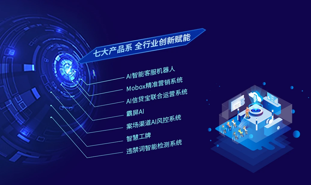 人工智能赋能产业新机遇数字化营销新格局将被改写