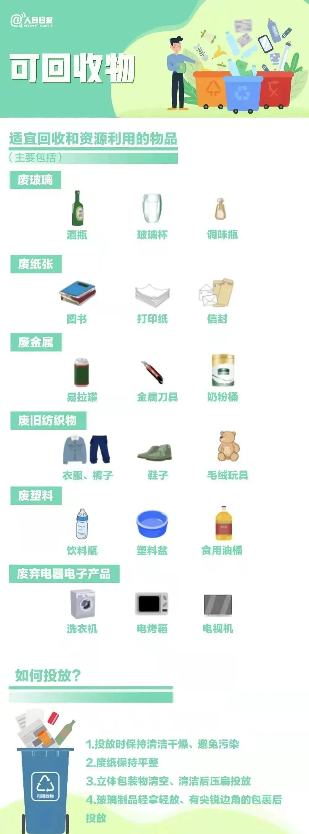 廊坊开出垃圾分类管理首张罚单！附垃圾分类细则
