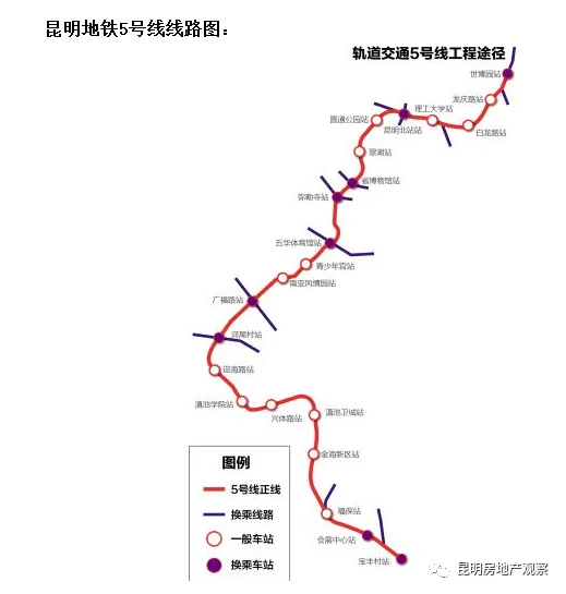 昆明地铁5号线迎海路站～滇滇池学院站盾构区间起点里程dk16 337.