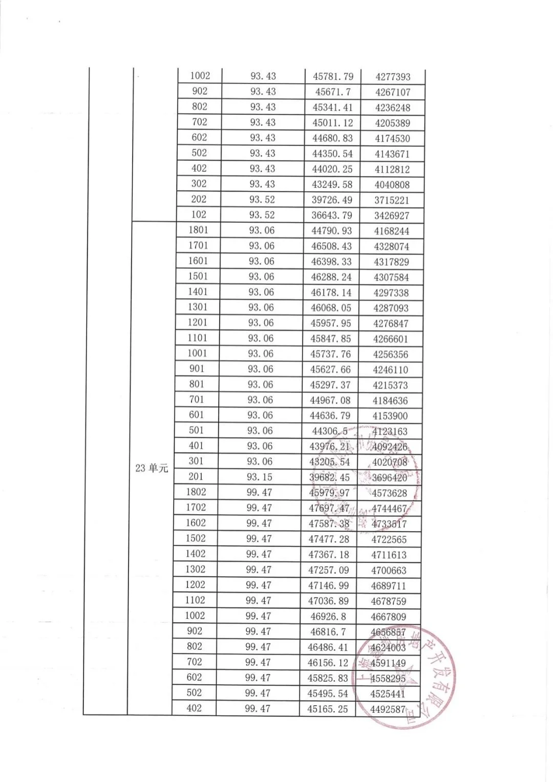 均价445万㎡嘉定双轨新盘金地峯范1114认购盛启