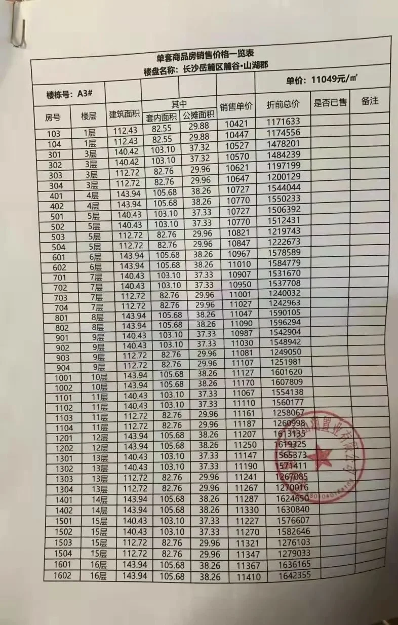 麓谷山湖郡加推122套毛坯住宅10179元平起附一房一价表