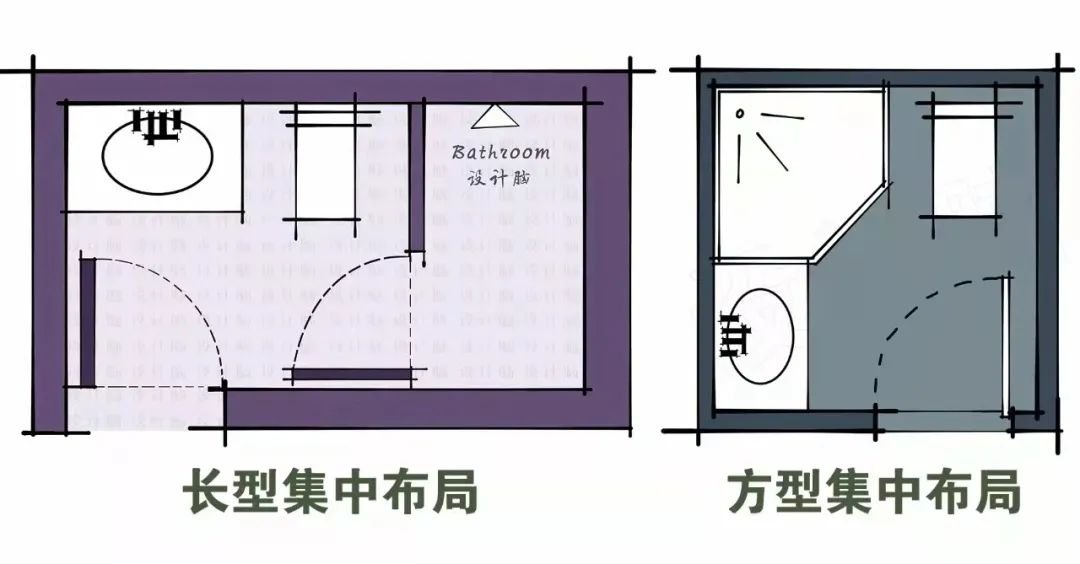 懂得卫生间布局才能做好卫生间设计