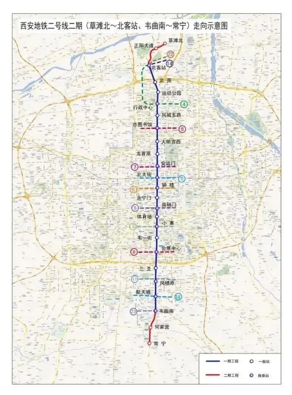 地铁篇:西安地铁1号线三期,地铁6号线,地铁16号线等多条地铁迎来最新