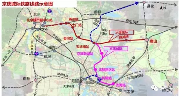 位置如下:> 按照规划,天津市高铁和城际铁路规划总里程还要增加500多