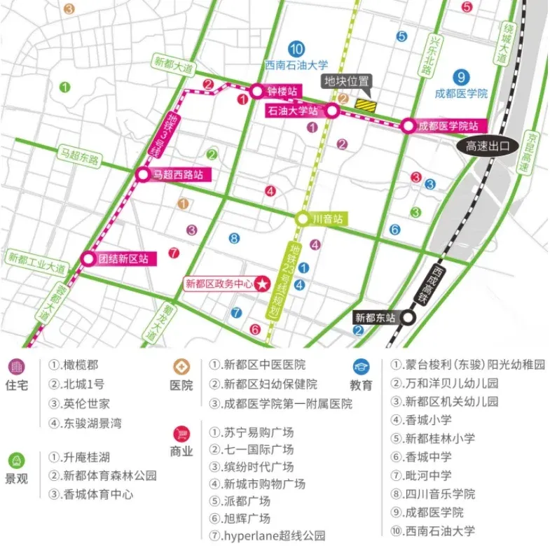 房价