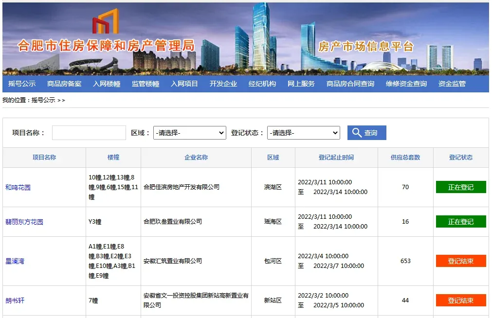 均价1.8万/㎡,滨湖和鸣再登记!佳兆业能顺利交付吗?-房产资讯-房天下