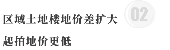 房价