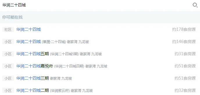 bsport体育重庆主城二手房挂牌量排名单盘最高近1700套10年才卖完(图8)