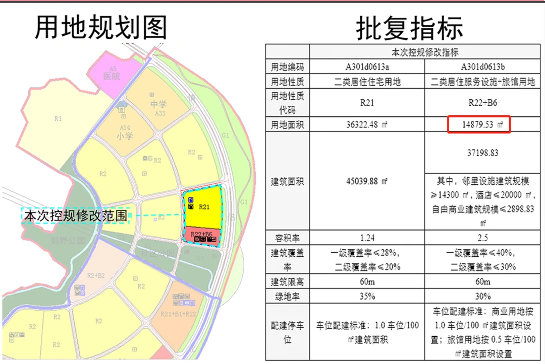 唐家半岛规划图图片