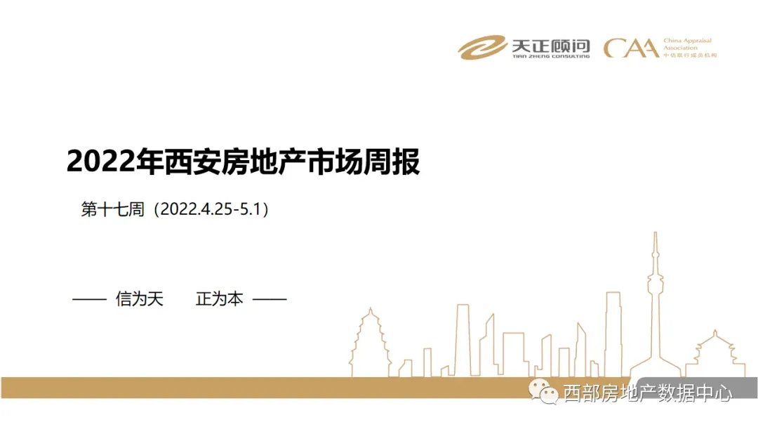 2022年西安房地产市场周报-房产资讯-房天下