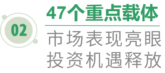 房价