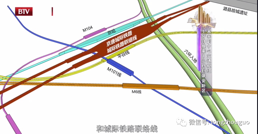 5条高铁连通北京和天津！3条线路涉及廊坊北三县