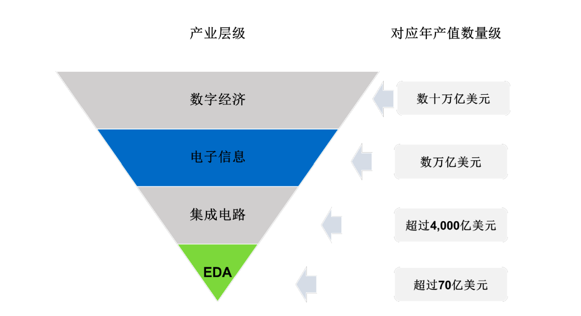新太阳城立创商城：一家元器件电商平台如何助力“中国芯”创新？深圳高质量发展调研行(图1)