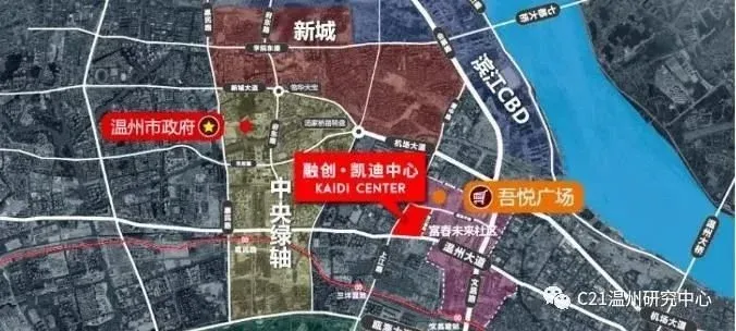 房价