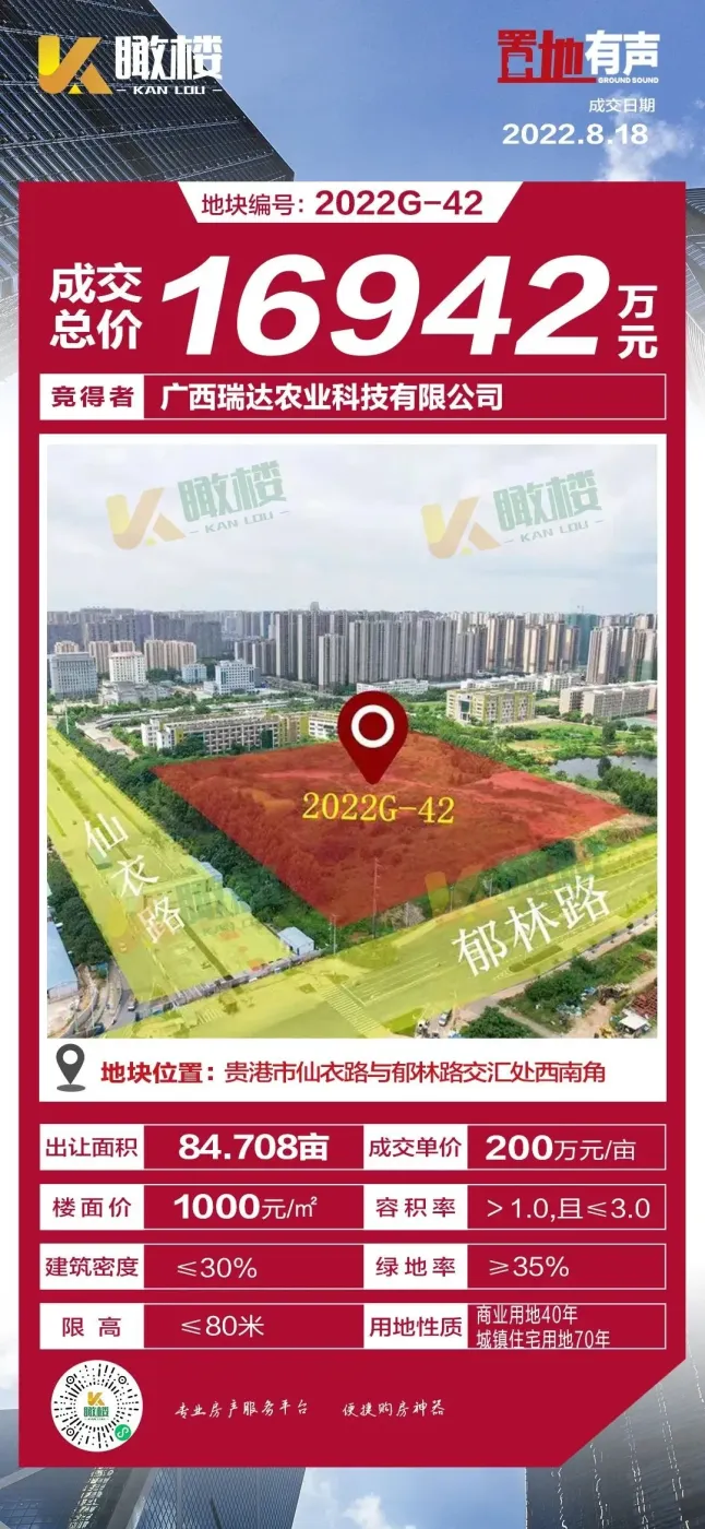【土拍播报】8月土拍收官,成交面积约156.98亩,揽金约2.58亿元-房产资讯-房天下