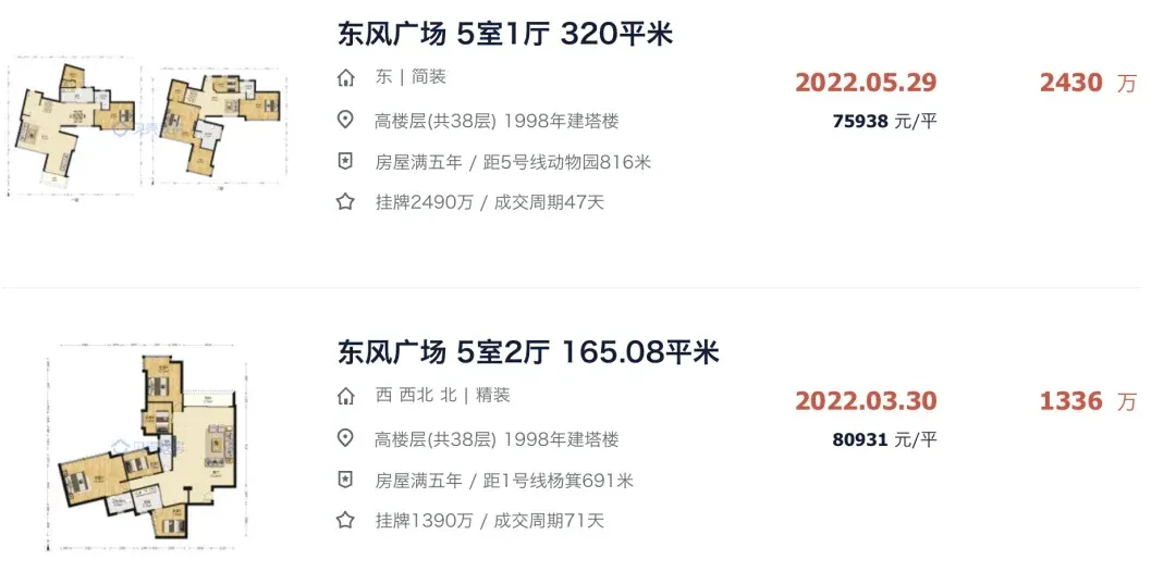 二手房指导价一周年!广州这96个小区,还好吗?-房产资讯-房天下