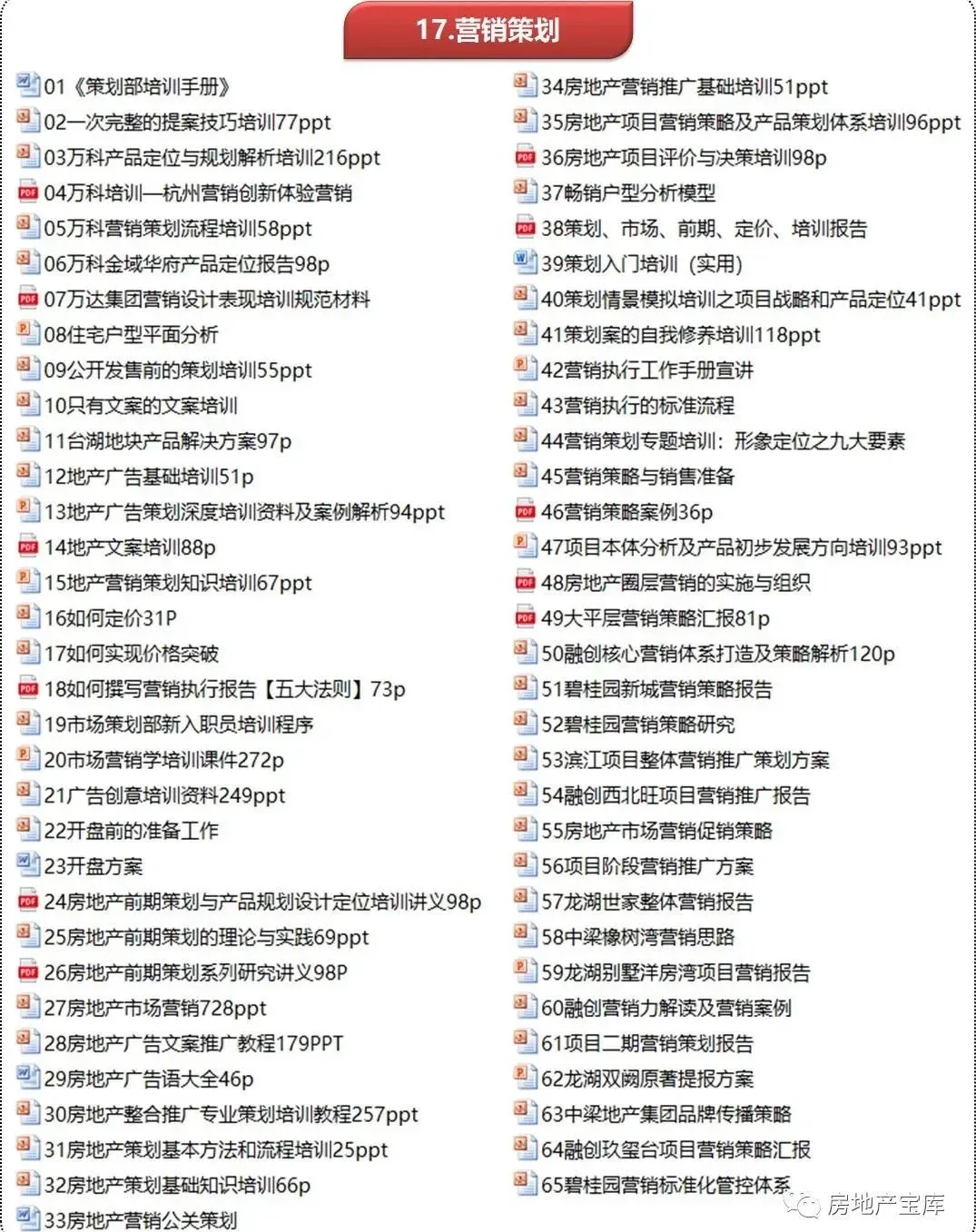 置业顾问这样拓客!不愁找不到客户-房产资讯-房天下