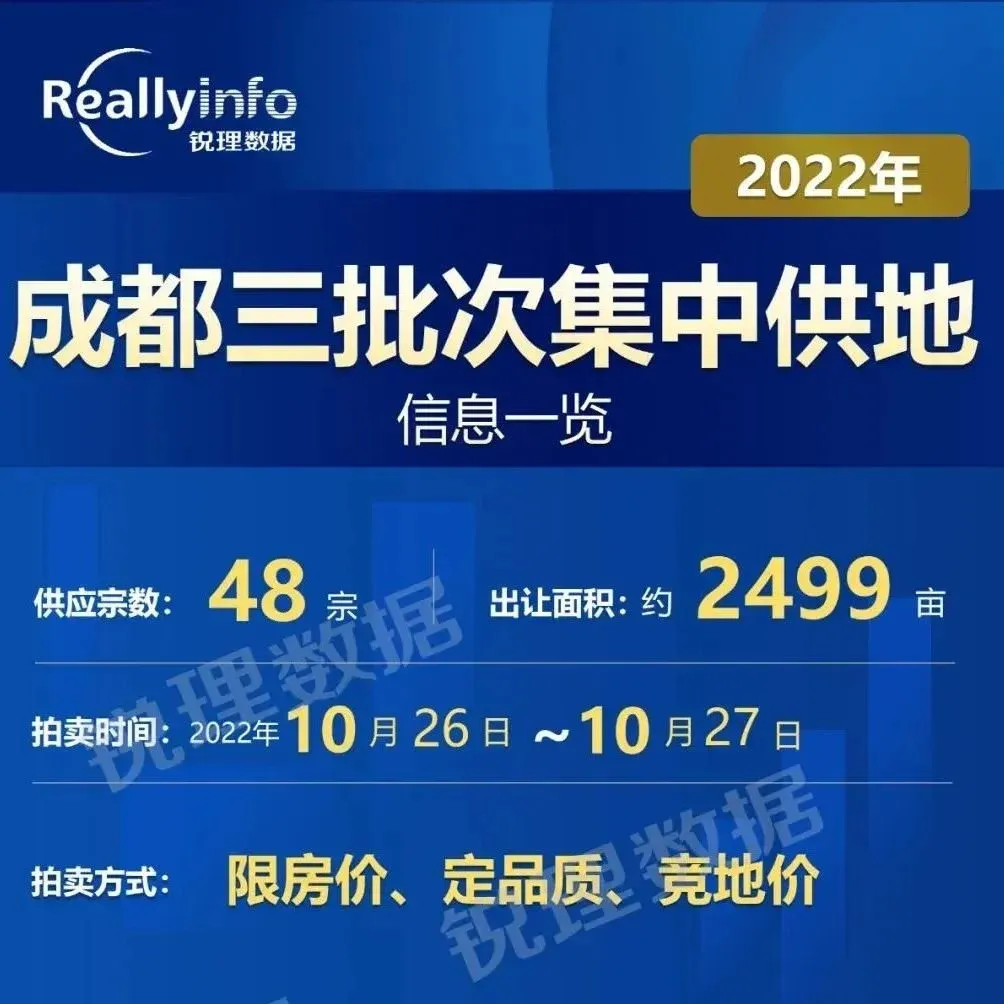 10月26日开拍 成都三批次土拍有哪些看点?_房产资讯_房天下