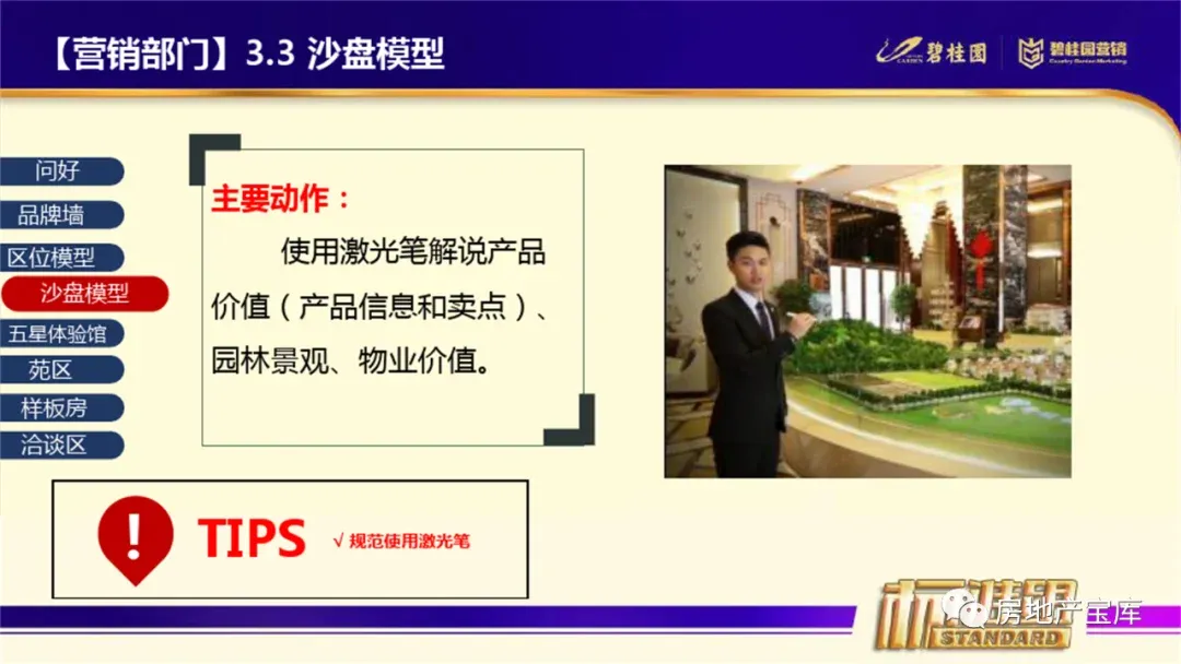 【干货】碧桂园标准案场360°打造指引手册-房产资讯-房天下
