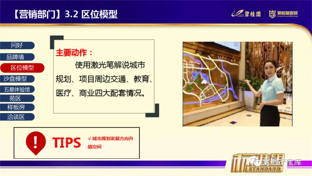 【干货】碧桂园标准案场360°打造指引手册-房产资讯-房天下