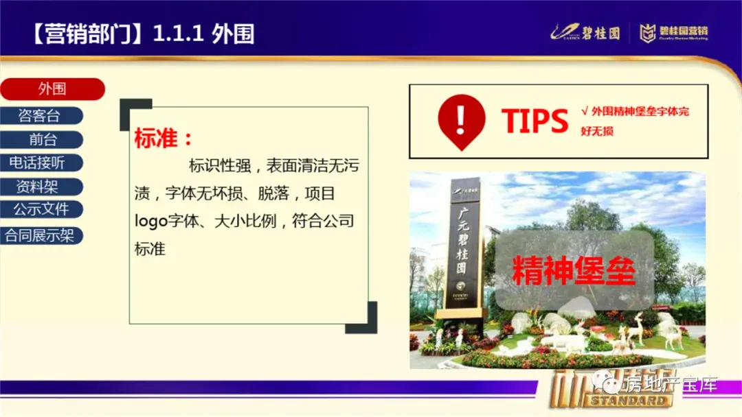 【干货】碧桂园标准案场360°打造指引手册-房产资讯-房天下