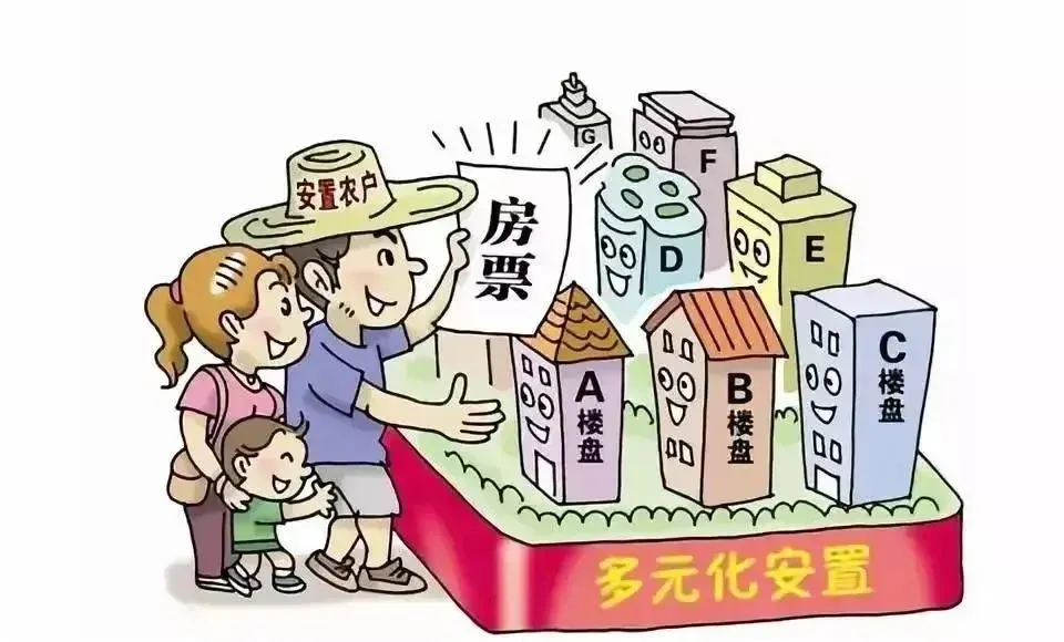 【房天下】衢州市区将试行房票安置!安置对象、奖励、方式及期限......-房产资讯-房天下